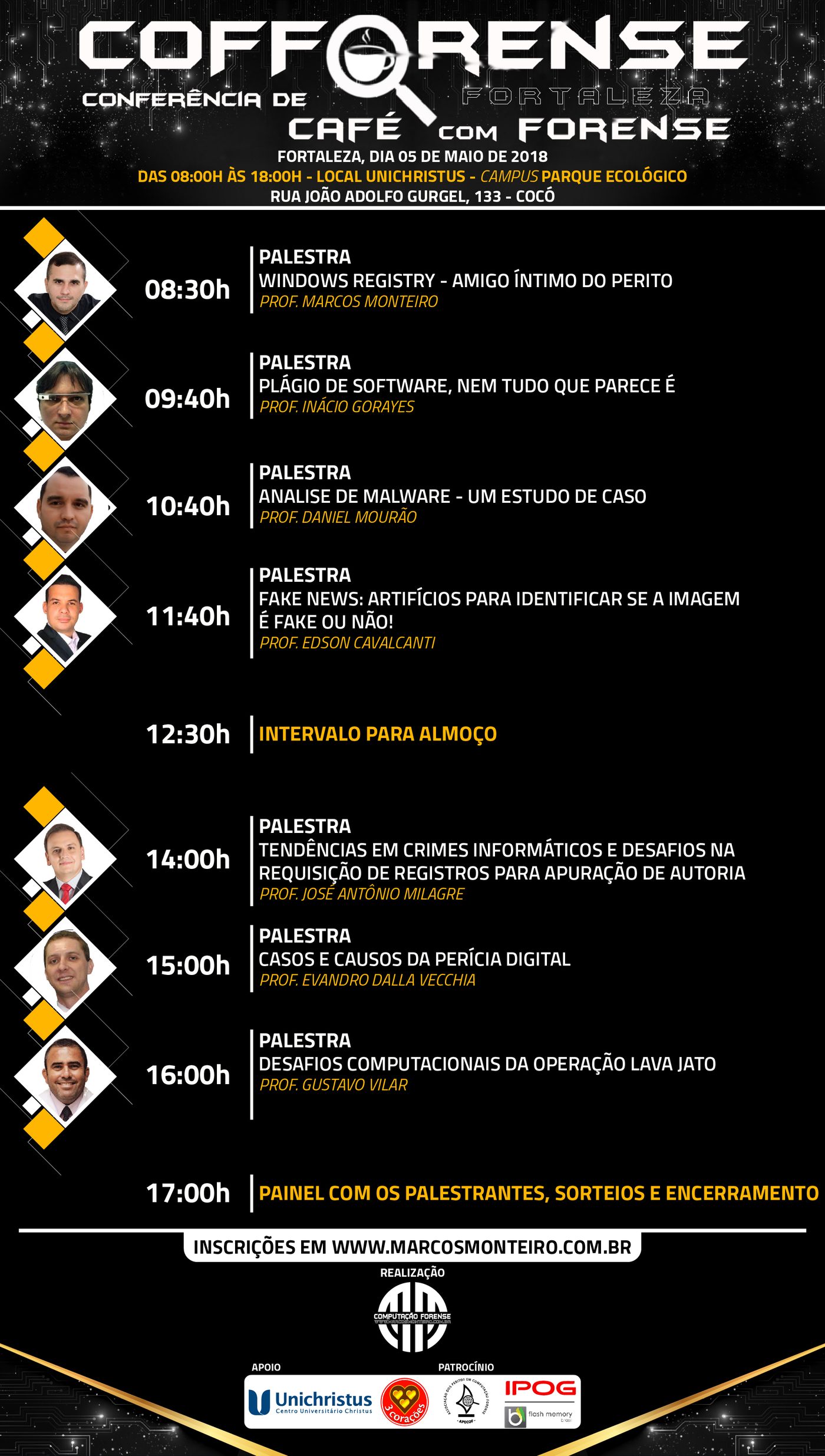 COFFORENSE - Fortaleza - CE - 2018