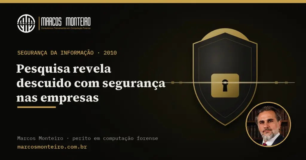 Pesquisa revela descuido com segurança nas empresas