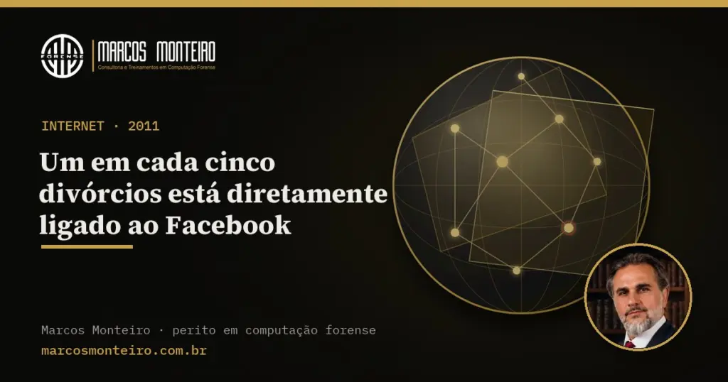 Um em cada cinco divórcios está diretamente ligado ao Facebook
