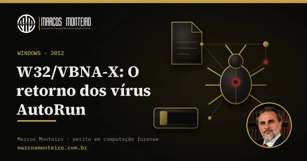 W32/VBNA-X: O retorno dos vírus AutoRun